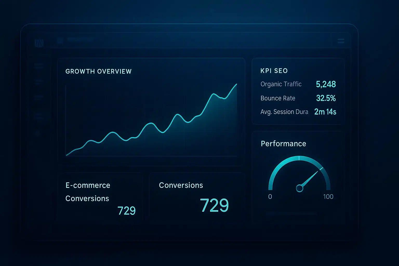 Bilan 2025 Made2Com et cap sur 2026
