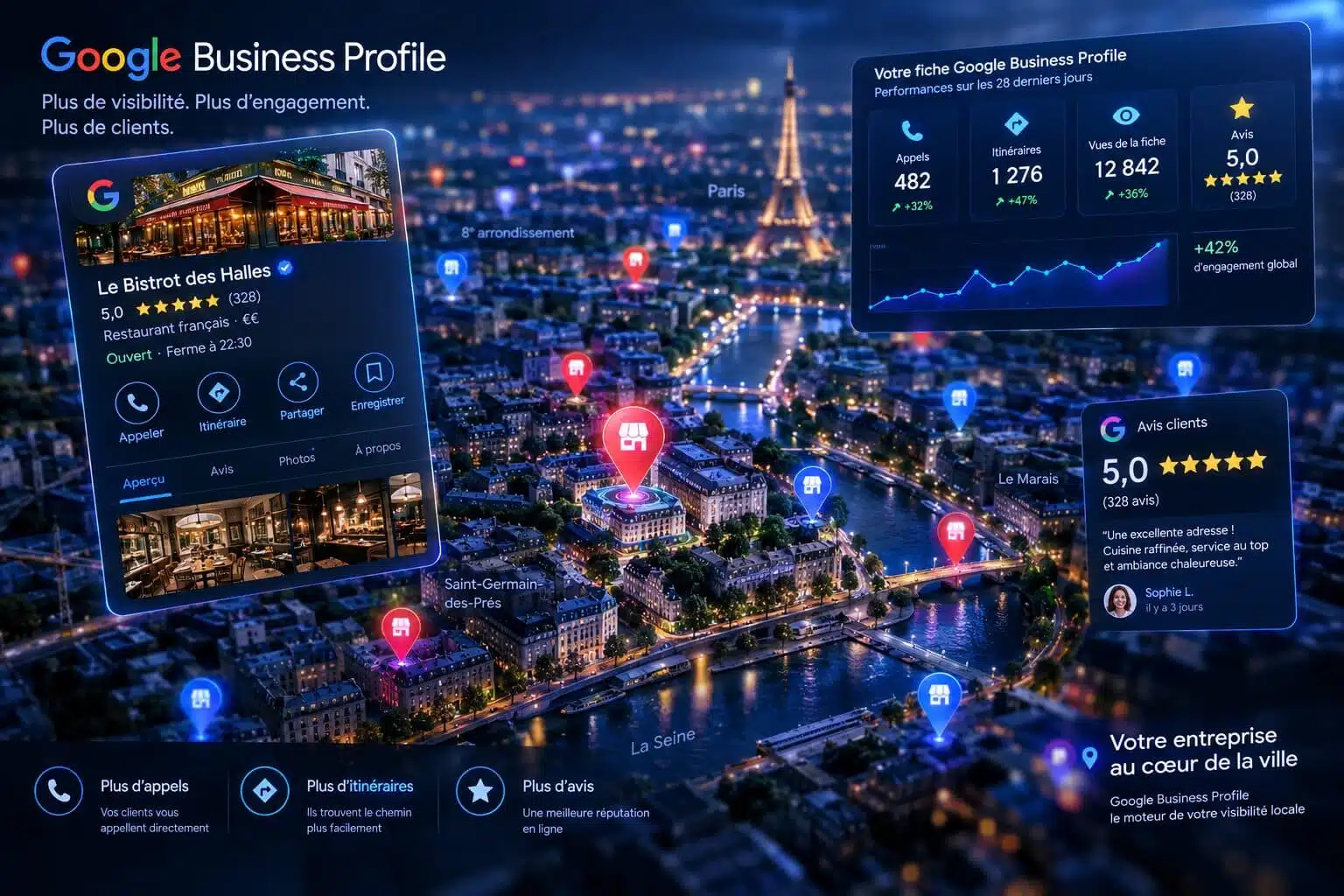 SEO local 2026: dominez votre zone avec GBP
